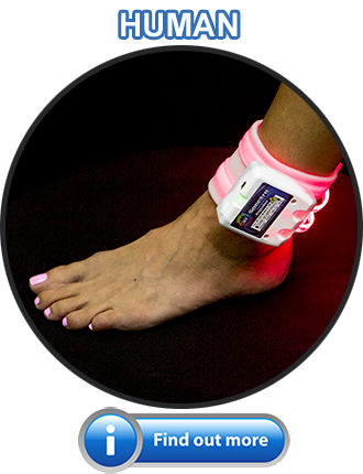 Spectra Therapy Human Products